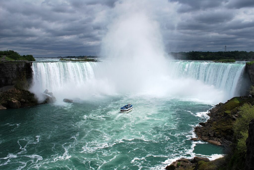 Best travel destination Niagara falls